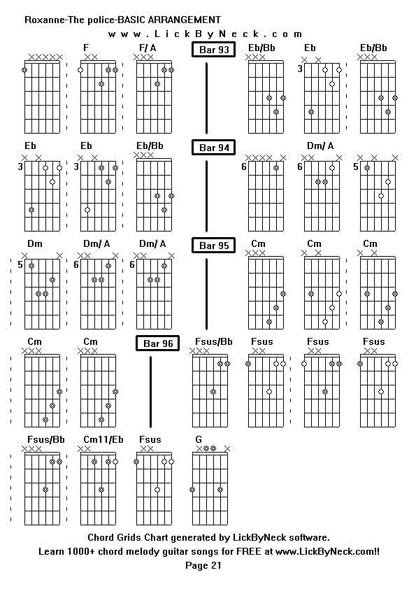 Chord Grids Chart of chord melody fingerstyle guitar song-Roxanne-The police-BASIC ARRANGEMENT,generated by LickByNeck software.